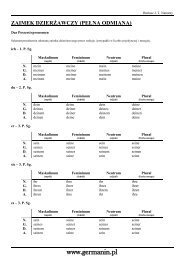 zaimek dzierÅ¼awczy (peÅna odmiana) - Germanin.pl