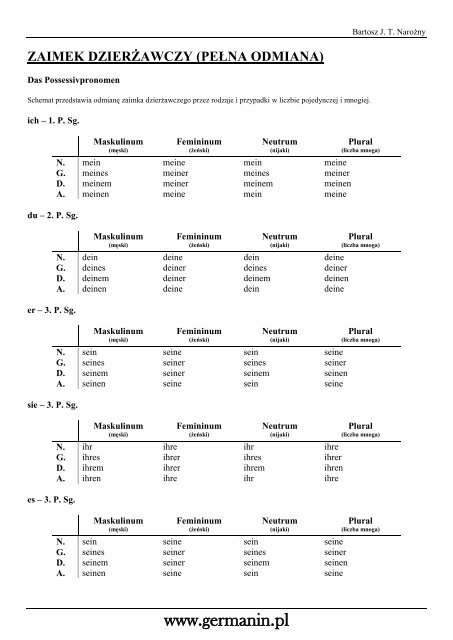 zaimek dzierÅ¼awczy (peÅna odmiana) - Germanin.pl