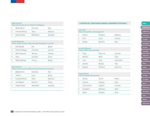 resultados-fondos-2015