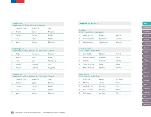 resultados-fondos-2015