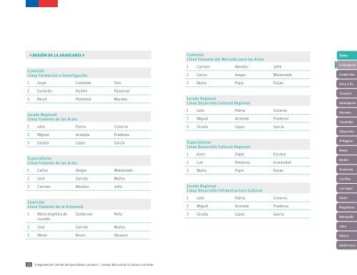 resultados-fondos-2015