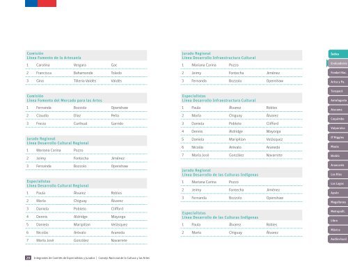 resultados-fondos-2015