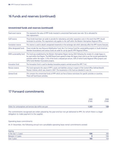 Financial Statements - International Planned Parenthood Federation