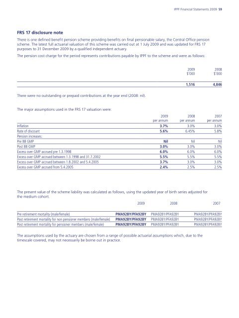 Financial Statements - International Planned Parenthood Federation