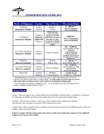 Vendor Routing Guide Instructions - Medline