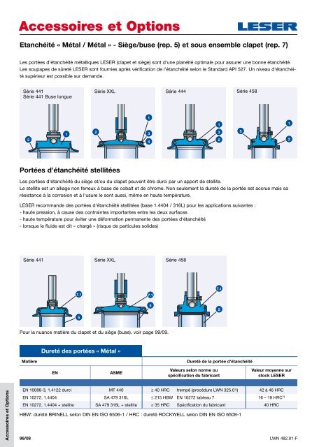 CATALOGUE 1 - Leser