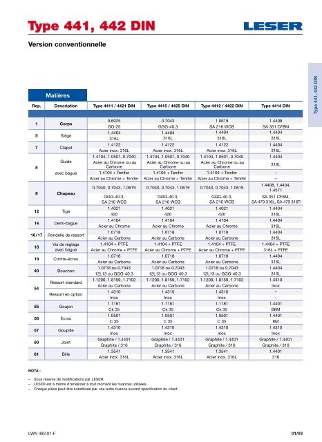 CATALOGUE 1 - Leser