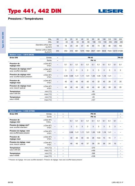 CATALOGUE 1 - Leser