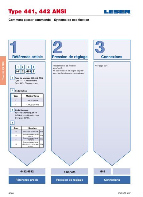 CATALOGUE 1 - Leser