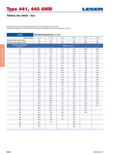 CATALOGUE 1 - Leser