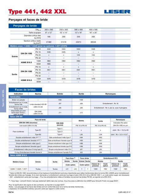 CATALOGUE 1 - Leser