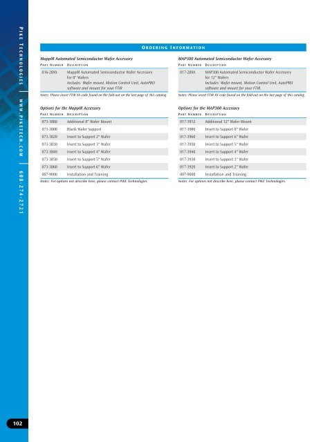 Pike Technologies Comprehensive Catalog of FTIR ... - Madatec