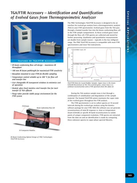 Pike Technologies Comprehensive Catalog of FTIR ... - Madatec