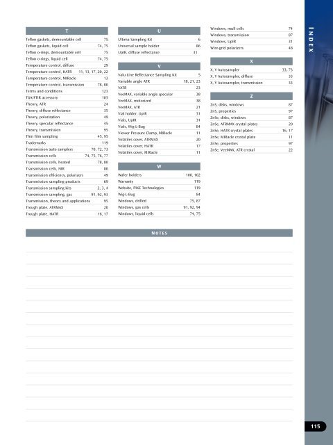 Pike Technologies Comprehensive Catalog of FTIR ... - Madatec