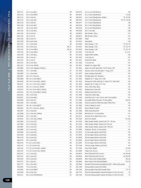 Pike Technologies Comprehensive Catalog of FTIR ... - Madatec