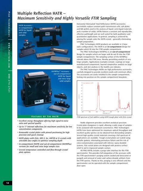 Pike Technologies Comprehensive Catalog of FTIR ... - Madatec