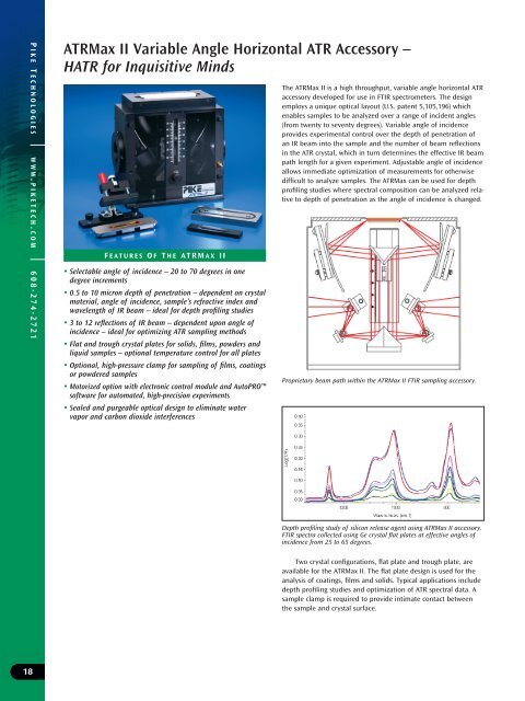 Pike Technologies Comprehensive Catalog of FTIR ... - Madatec