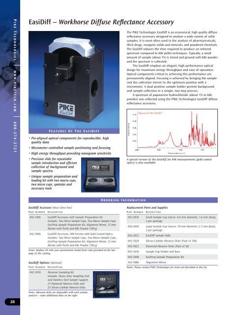 Pike Technologies Comprehensive Catalog of FTIR ... - Madatec