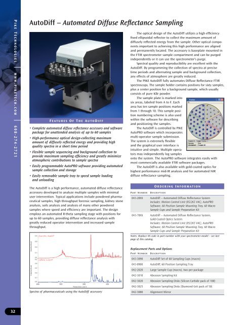 Pike Technologies Comprehensive Catalog of FTIR ... - Madatec