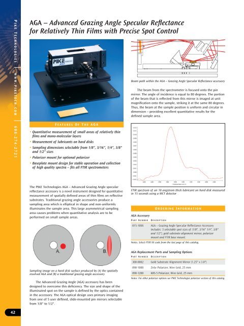 Pike Technologies Comprehensive Catalog of FTIR ... - Madatec