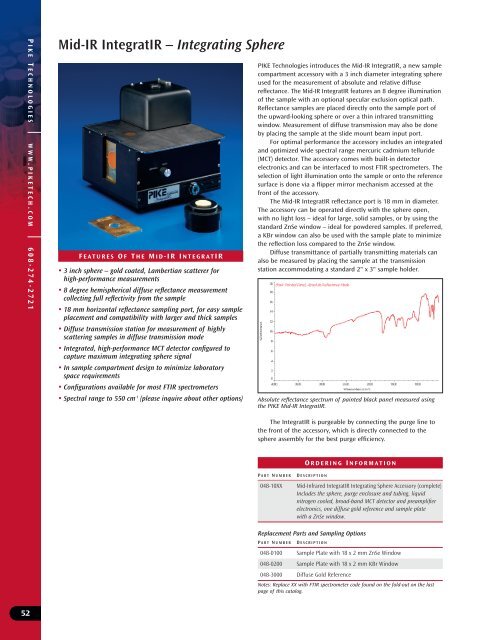 Pike Technologies Comprehensive Catalog of FTIR ... - Madatec