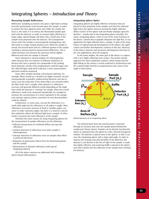 Pike Technologies Comprehensive Catalog of FTIR ... - Madatec