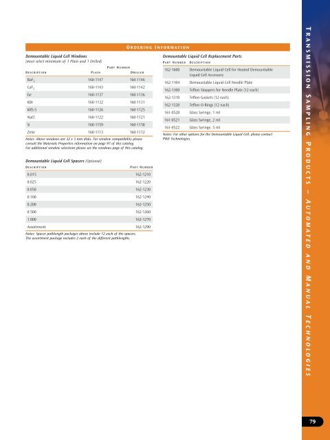 Pike Technologies Comprehensive Catalog of FTIR ... - Madatec