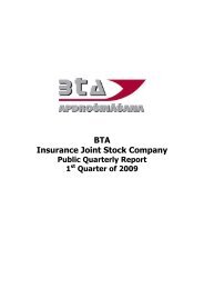 BTA Insurance Joint Stock Company