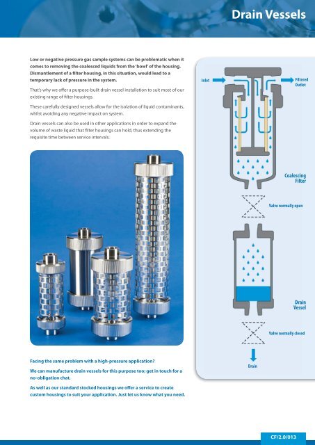 PTFE-Membrane Housings