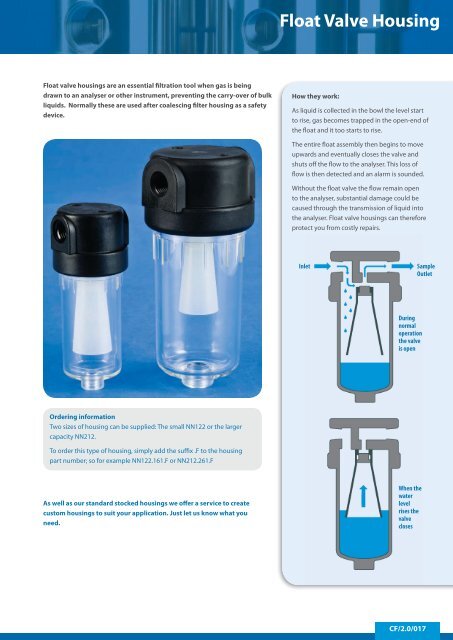 PTFE-Membrane Housings