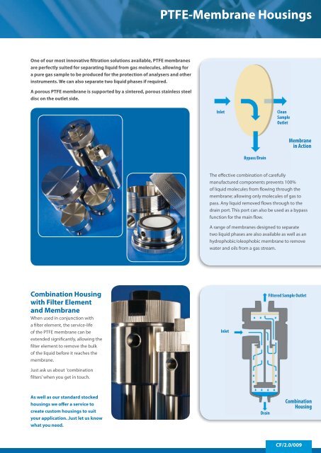 PTFE-Membrane Housings