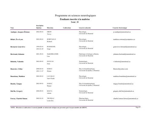 ACTIVITÃS DE FORMATION - GRSNC - UniversitÃ© de MontrÃ©al