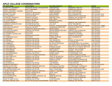 Aple college coordinators - CSAC California Student Aid Commission