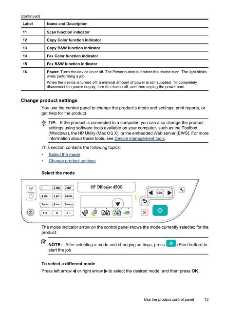 HP Officejet 4500 (G510) - static.highspeedb...