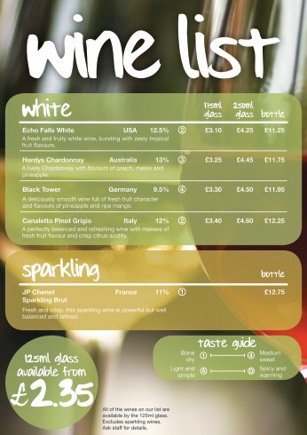 to view our Wine Menu - Butlers
