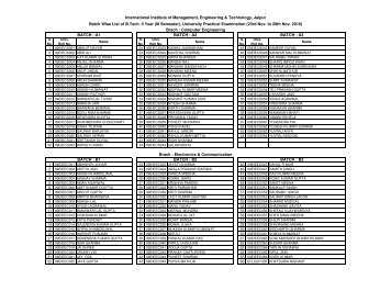 Batch wise list for Univ. Practical III Sem Exam. 2010