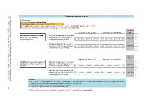 avalia-t201404UsoapropiadoTAVI