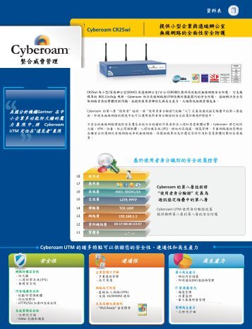 1500i datasheet.cdr - Cyberoam