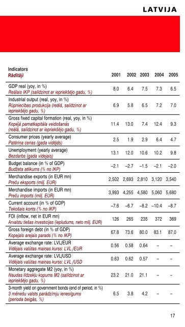 CEE Issue2 04 25.10