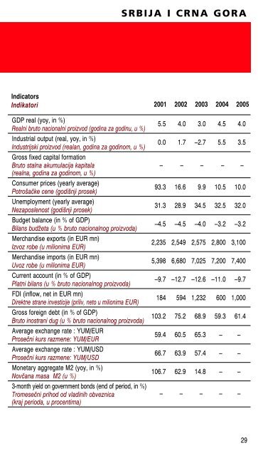 CEE Issue2 04 25.10