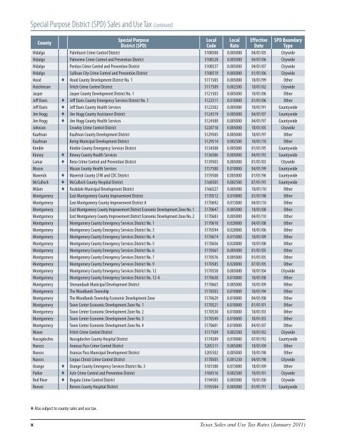 96-132 Texas Sales and Use Tax Rates January 2011