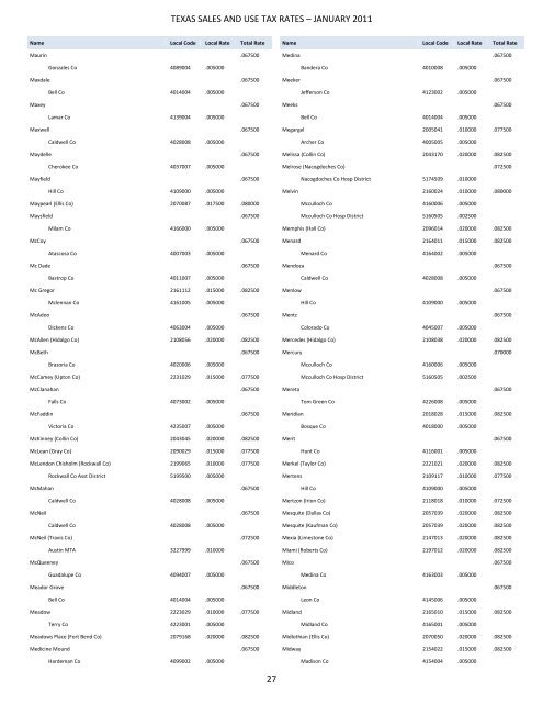 96-132 Texas Sales and Use Tax Rates January 2011