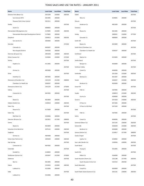 96-132 Texas Sales and Use Tax Rates January 2011