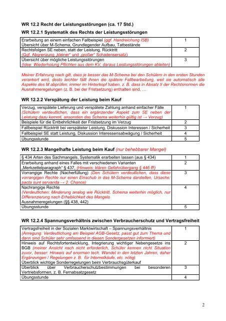 WR12 - weitere Ideen - Wirtschaft / Recht im Unterricht