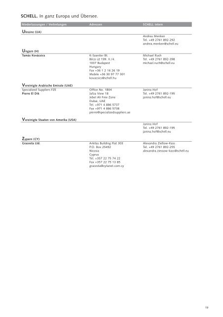 Deutsch (17.00 MB) - SCHELL