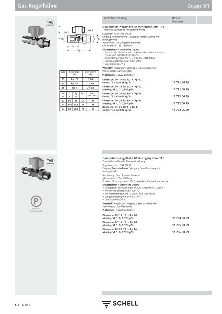 Deutsch (17.00 MB) - SCHELL