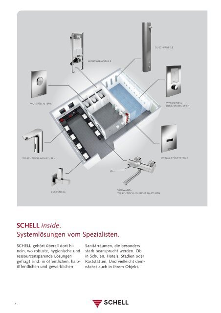 Deutsch (17.00 MB) - SCHELL