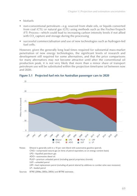 PDF: 9795 KB - Bureau of Infrastructure, Transport and Regional ...