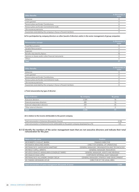 Download Complete PDF - Informe Anual 2012