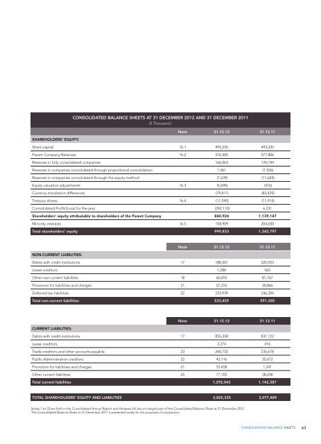 Download Complete PDF - Informe Anual 2012